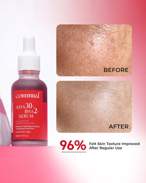 AHA BHA Serum: The Complete Skincare Solution for Acne, Pigmentation, and Uneven Texture