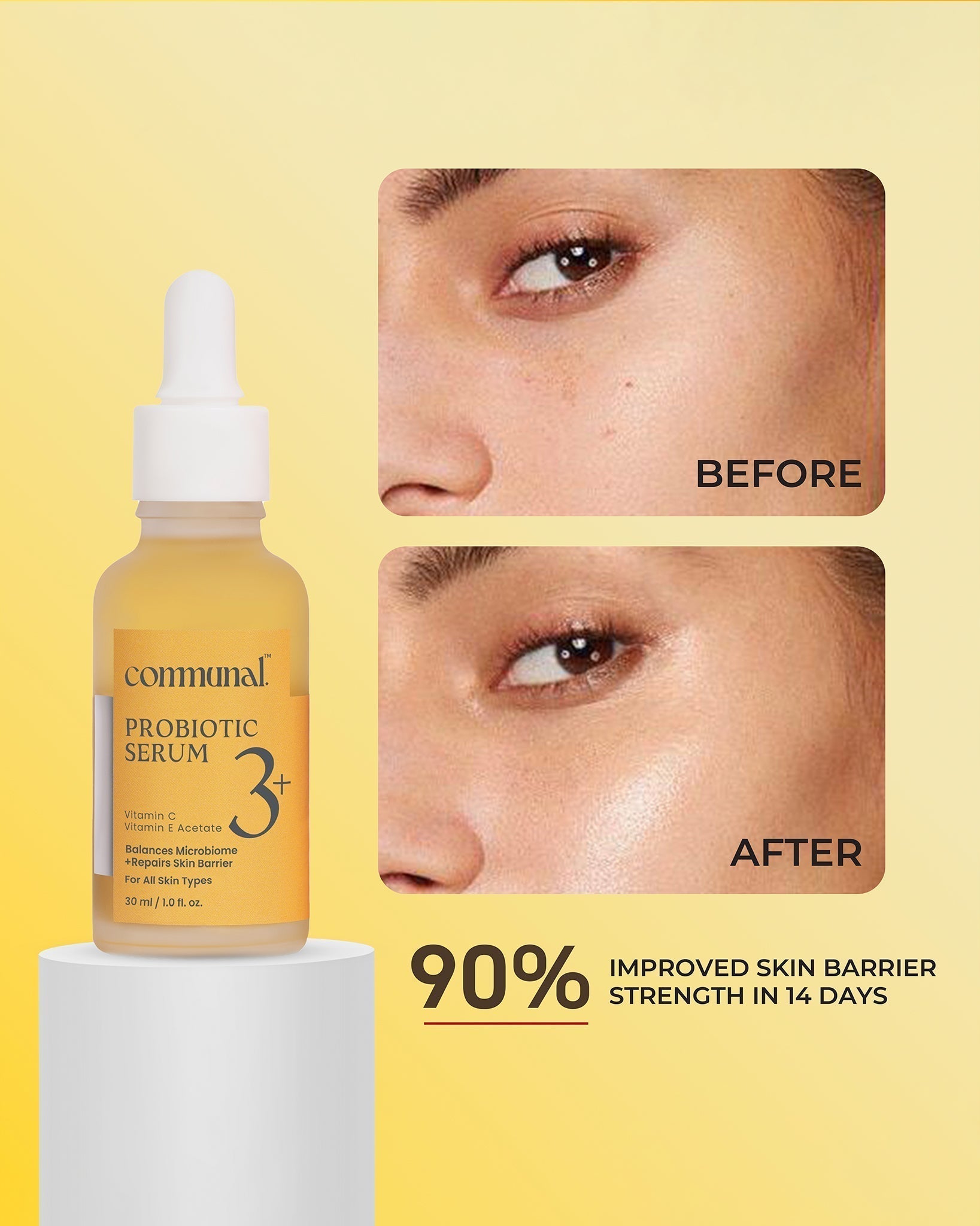 Understanding Probiotic Serum and the Role of the Skin Microbiome