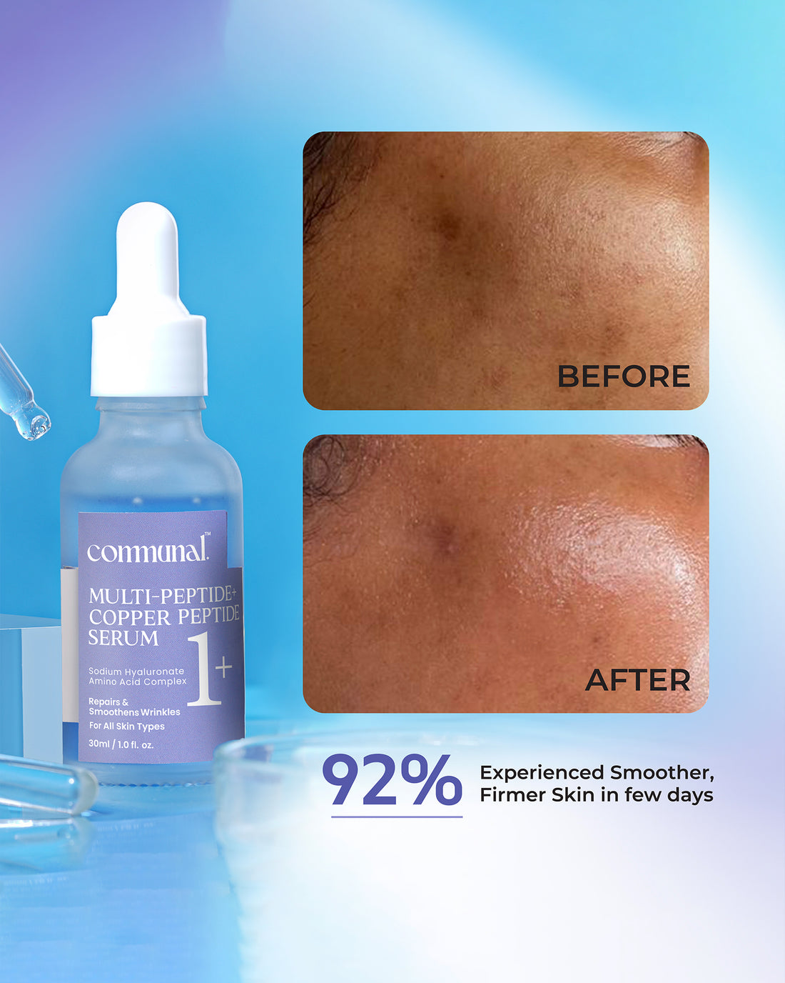 Multi Peptide Serum