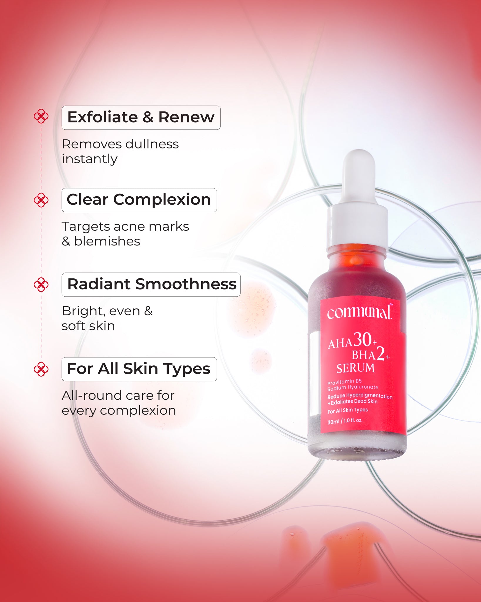 30% AHA + 2% BHA Face Serum